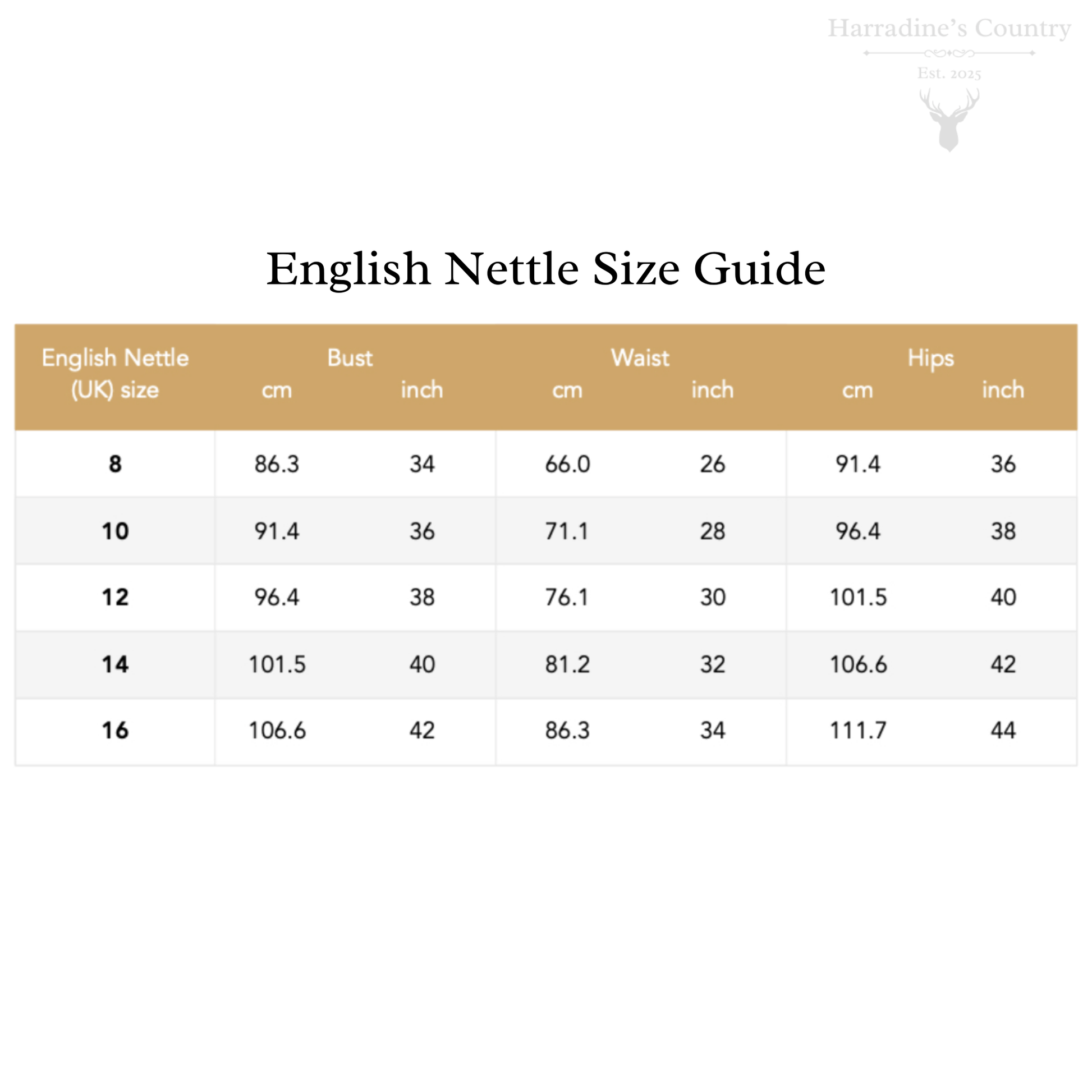 English Nettle Size Guide